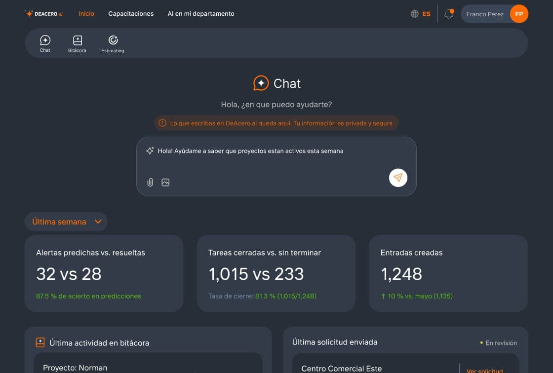DeAcero: un ecosistema coherente para una suite de productos con IA
